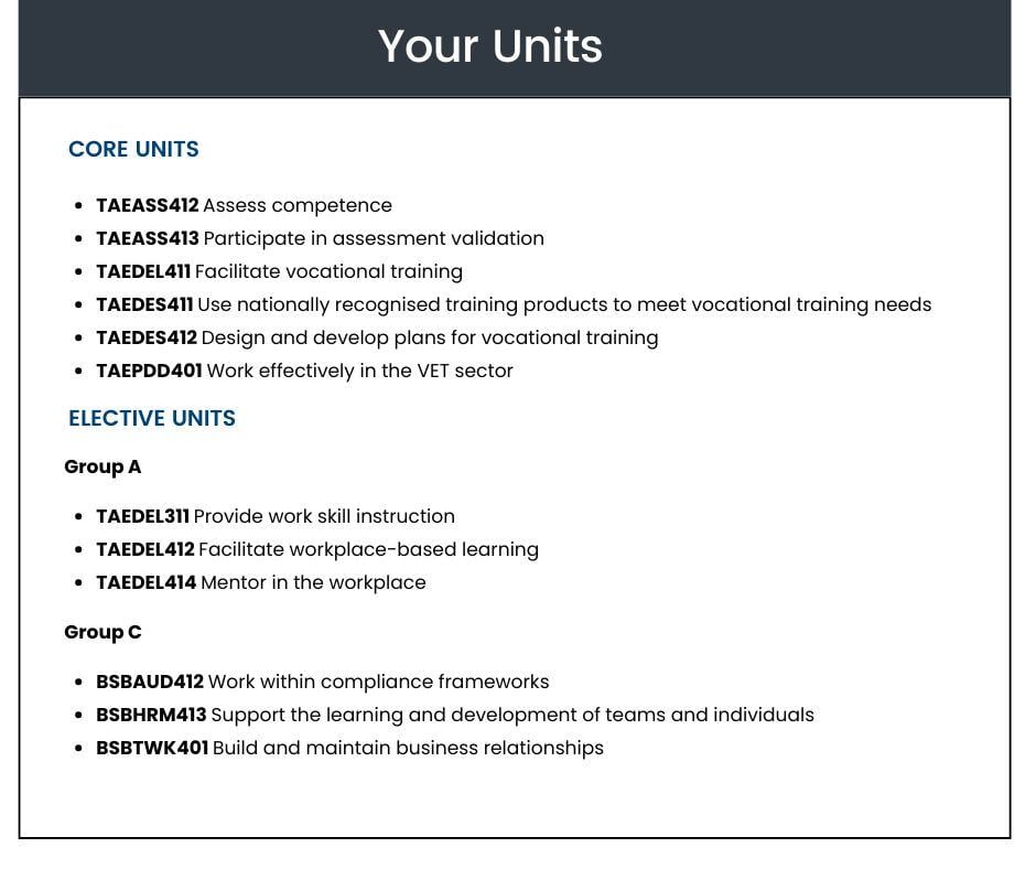TAE40122 Units (2)